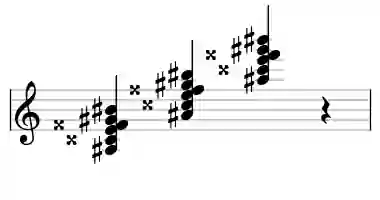 Sheet music of A# 13b5 in three octaves